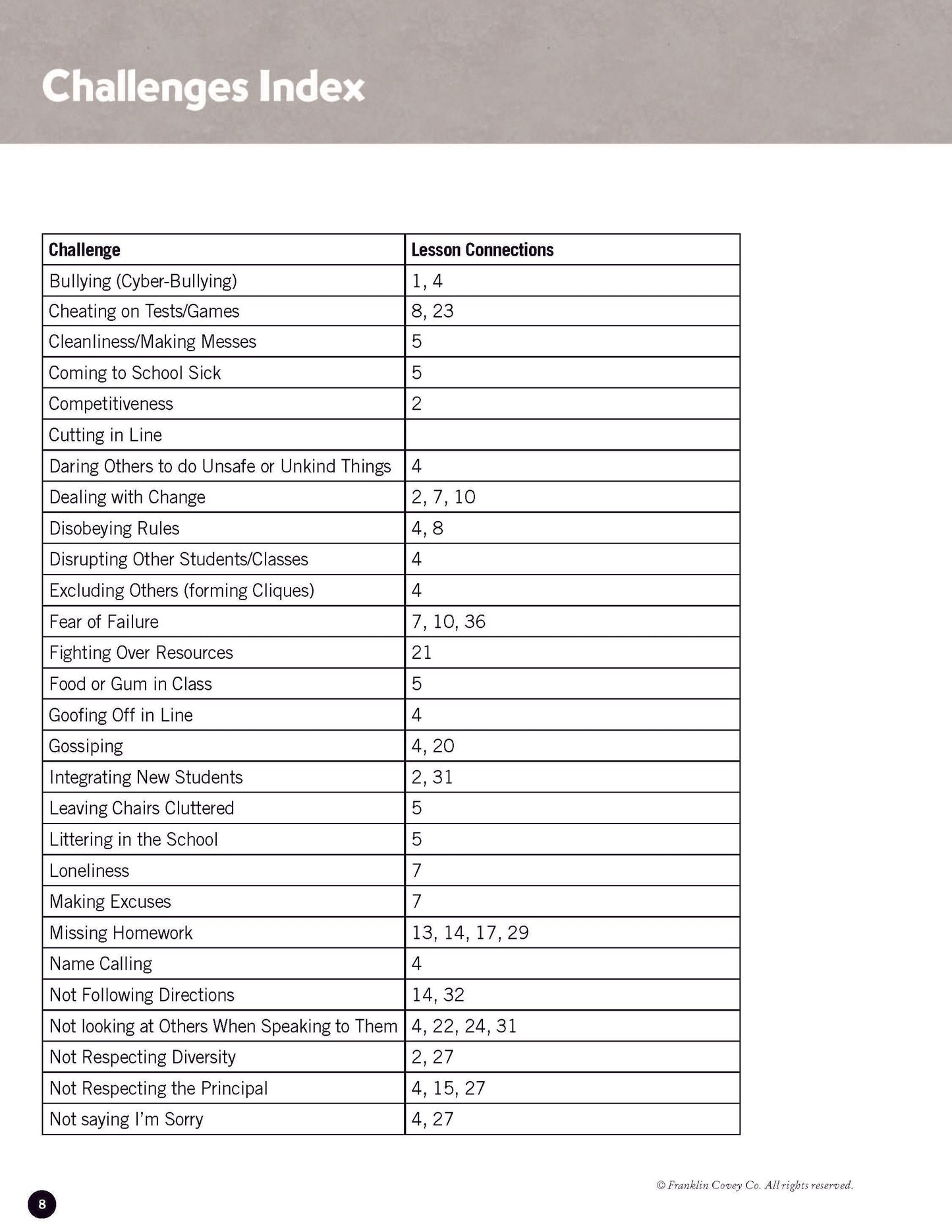Leadership Guide Level 6: Teacher Edition