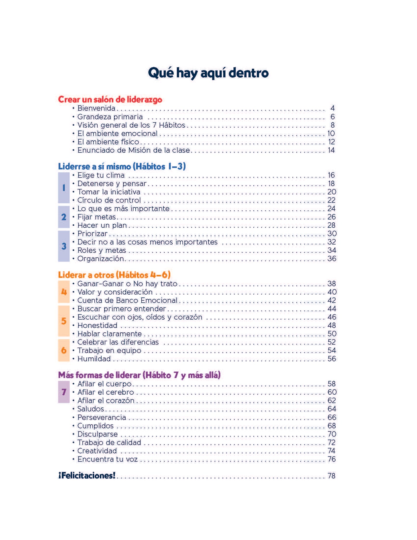 Leadership Guide Level 2: Student Edition (Spanish)