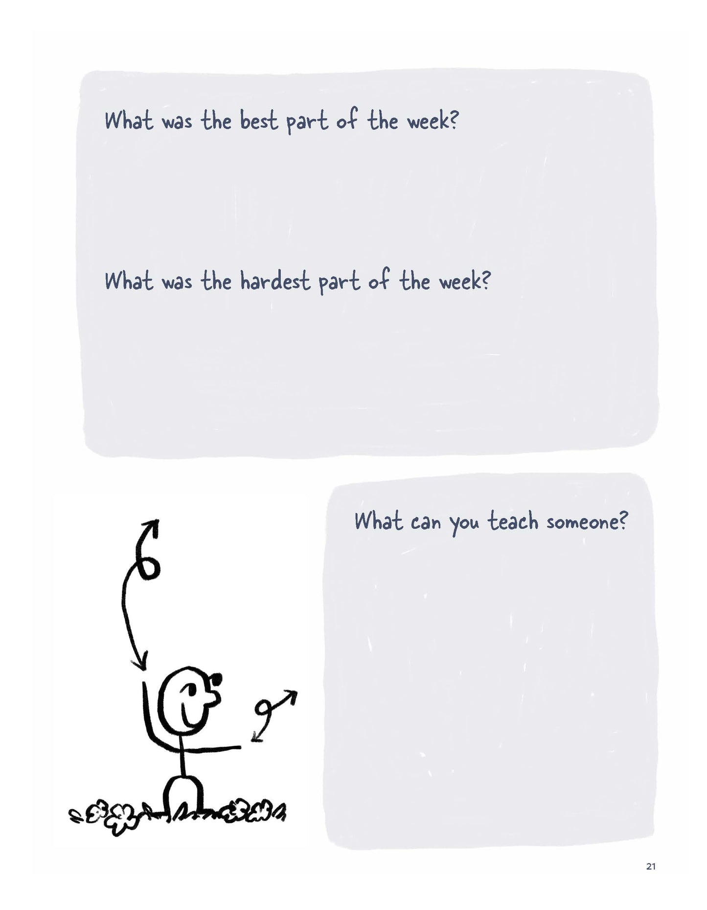 7 Habits Imagination Series Levels 3-4: Student Guide