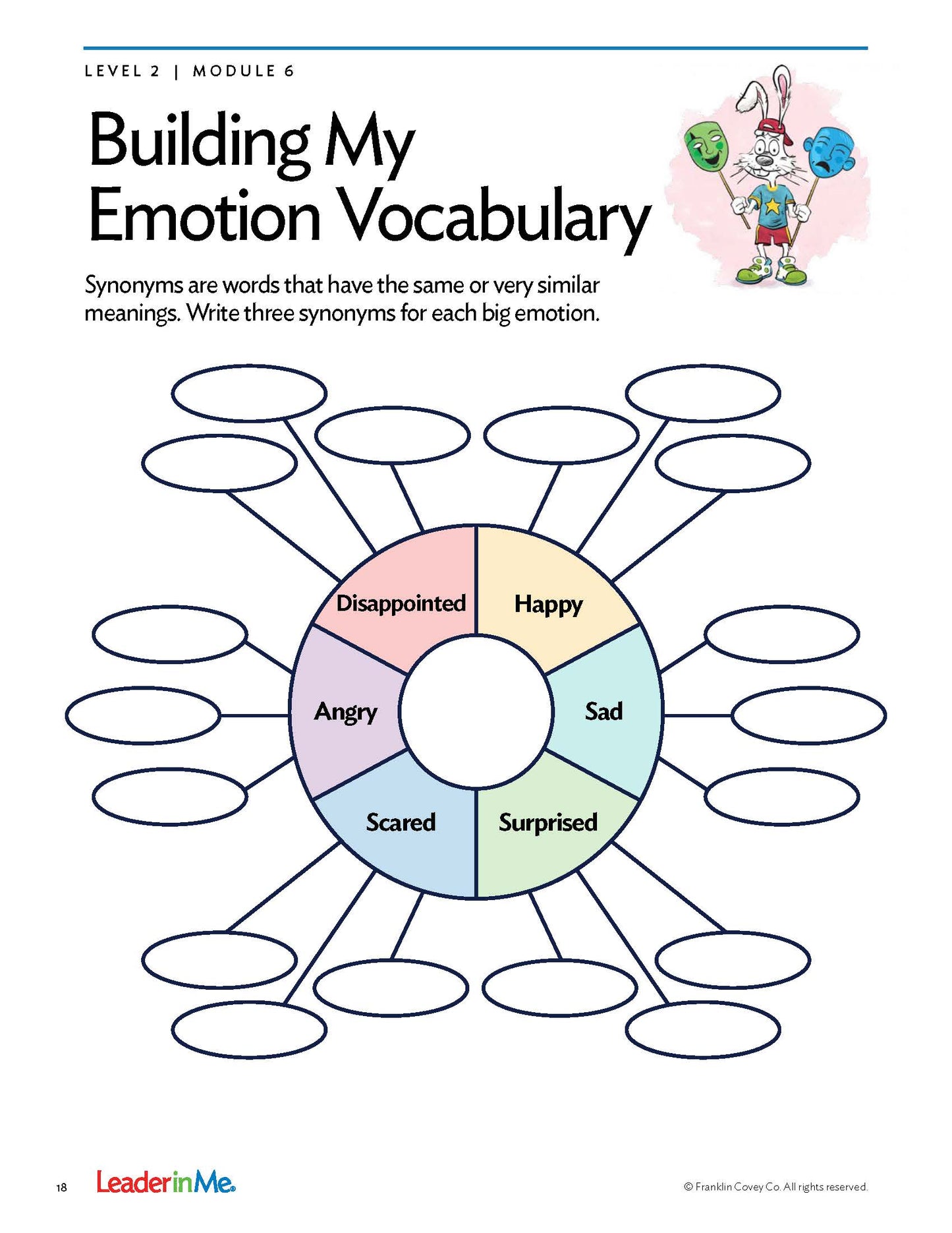 Curriculum Companion Level 2: Student Edition