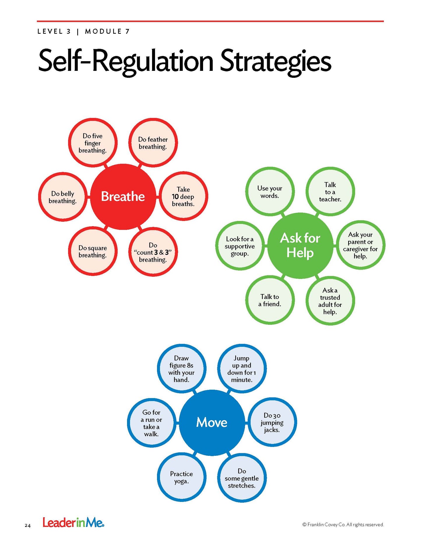 Curriculum Companion Level 3: Student Edition