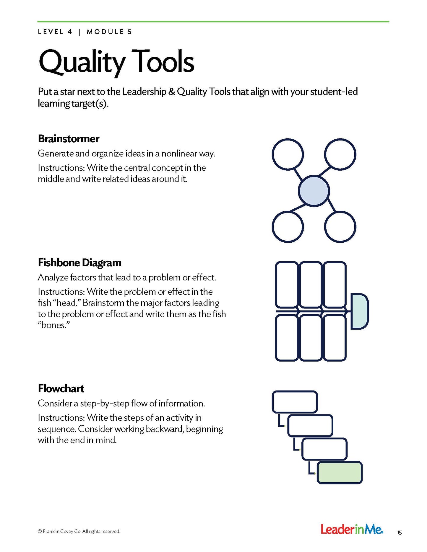 Curriculum Companion Level 4: Student Edition