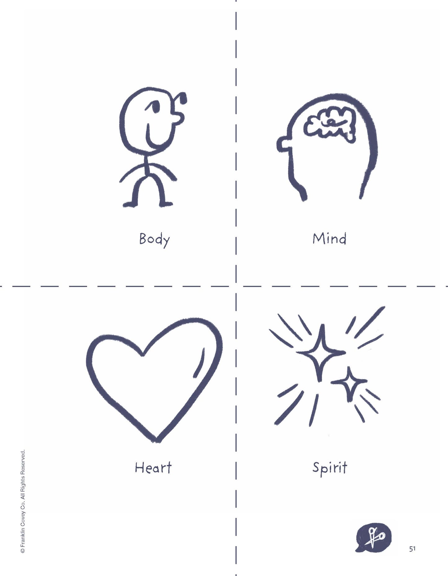 7 Habits Imagination Series Level K: Student Guide (NEW)