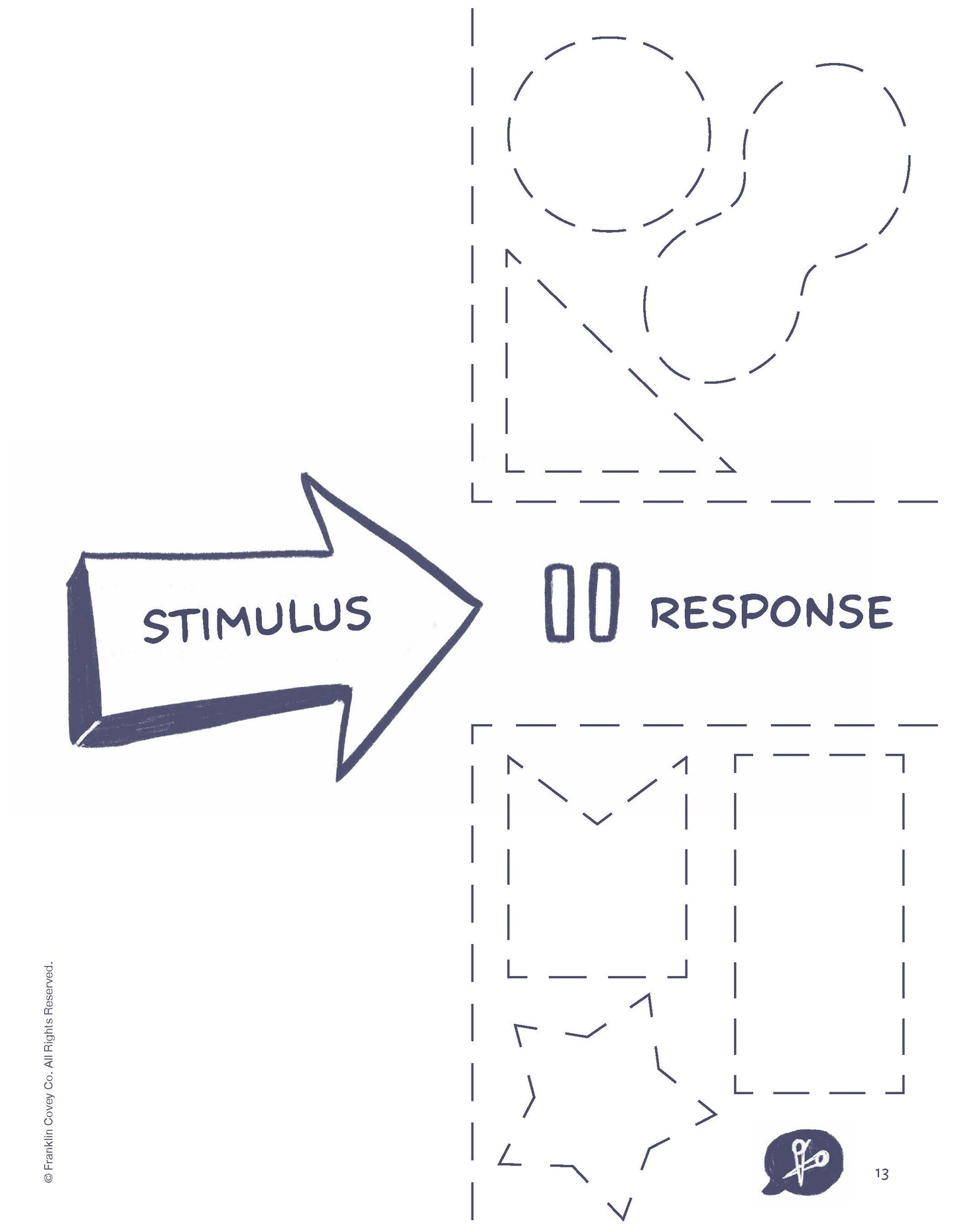 7 Habits Imagination Series Level 7: Student Guide (NEW)
