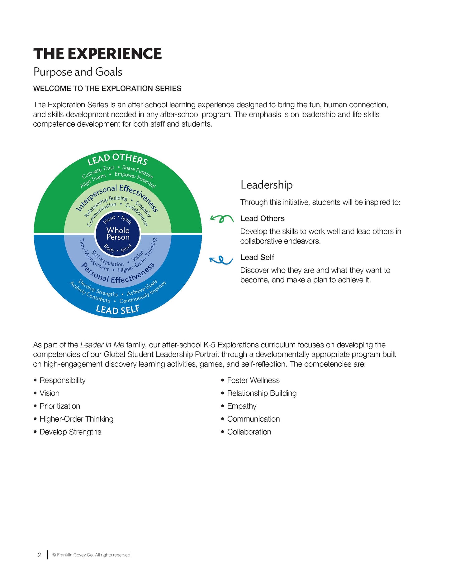 Exploration Guide Levels K-1: Educator Guide
