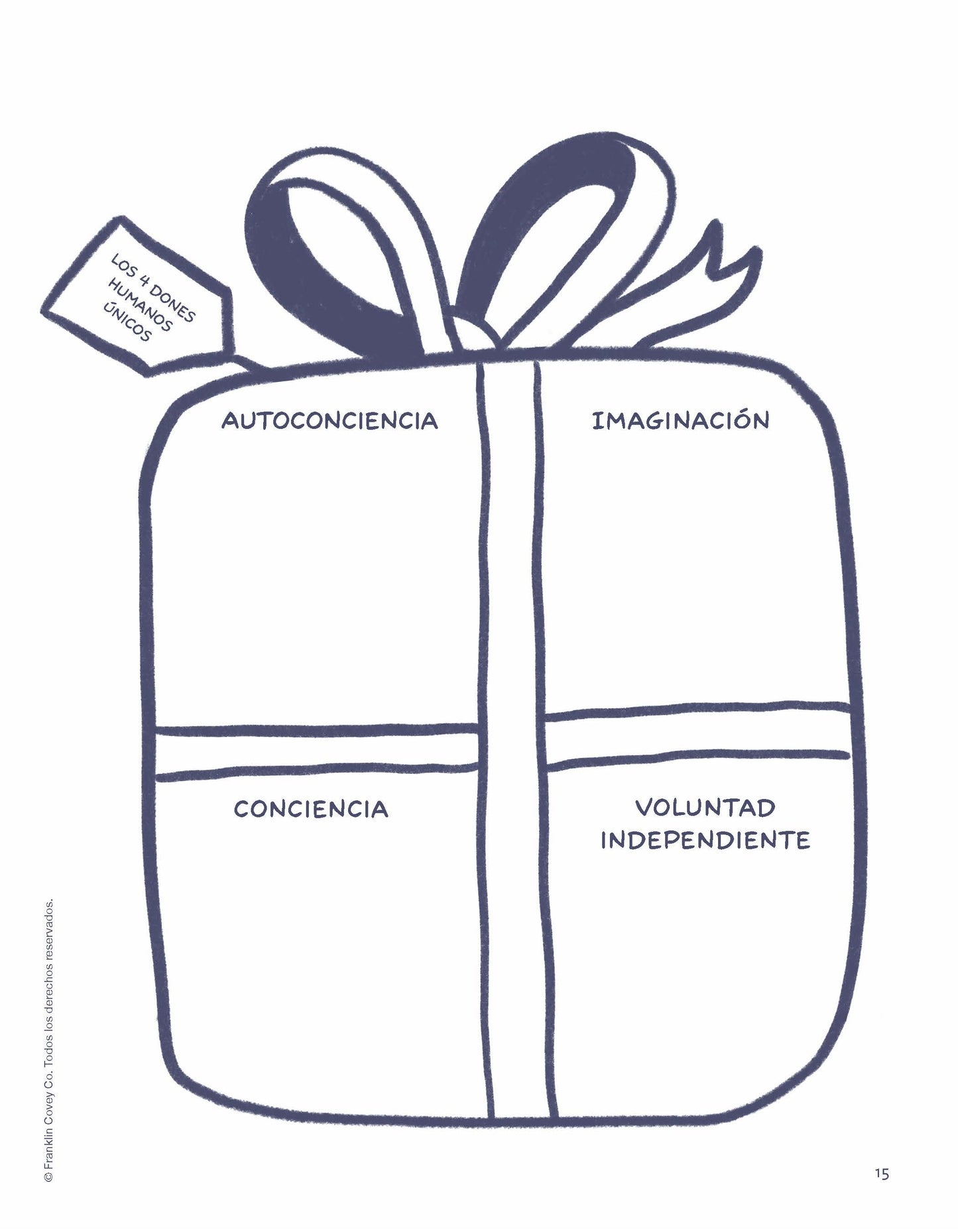 7 Habits Imagination Series Level 8: Student Guide (Spanish)