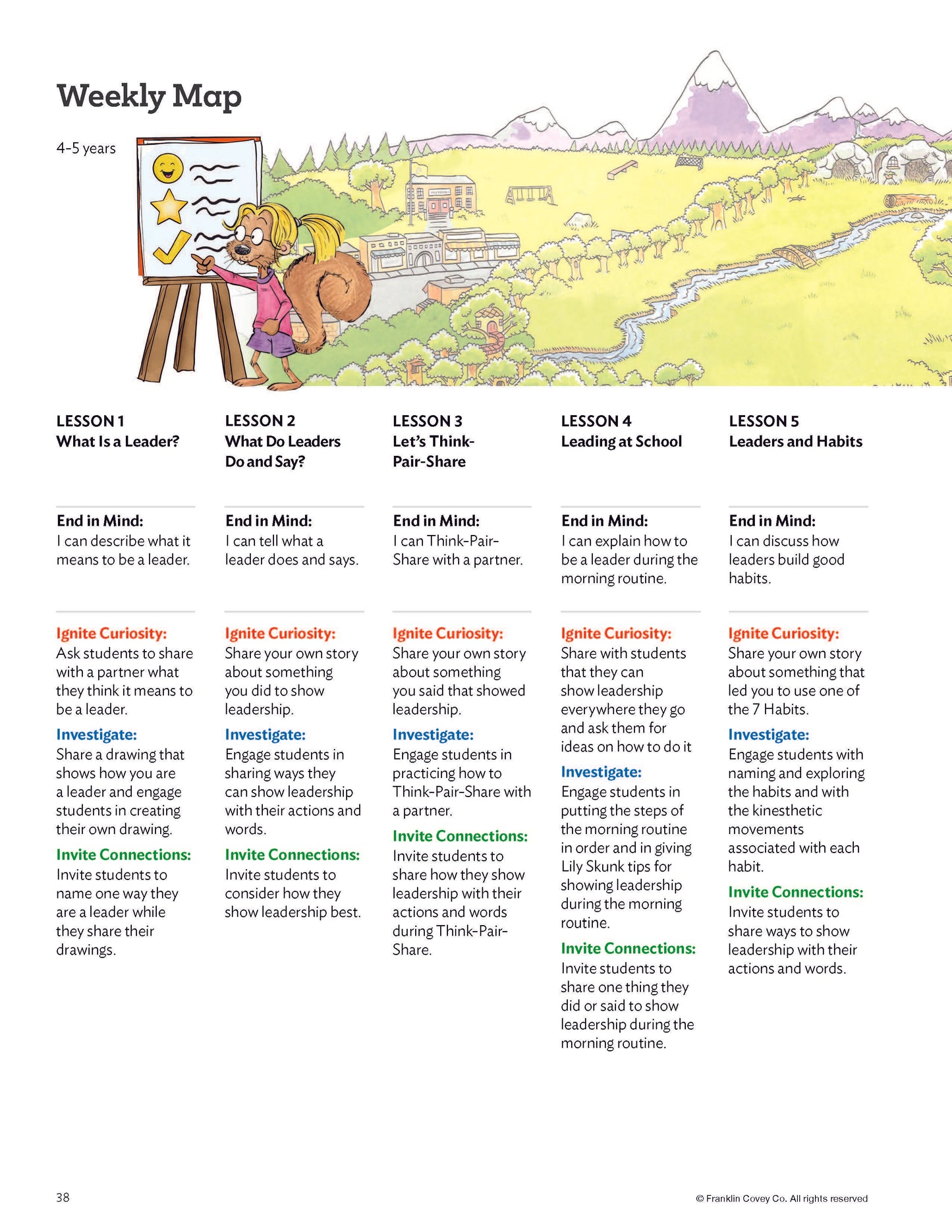 Early Learning I Am a Leader: Teacher Edition