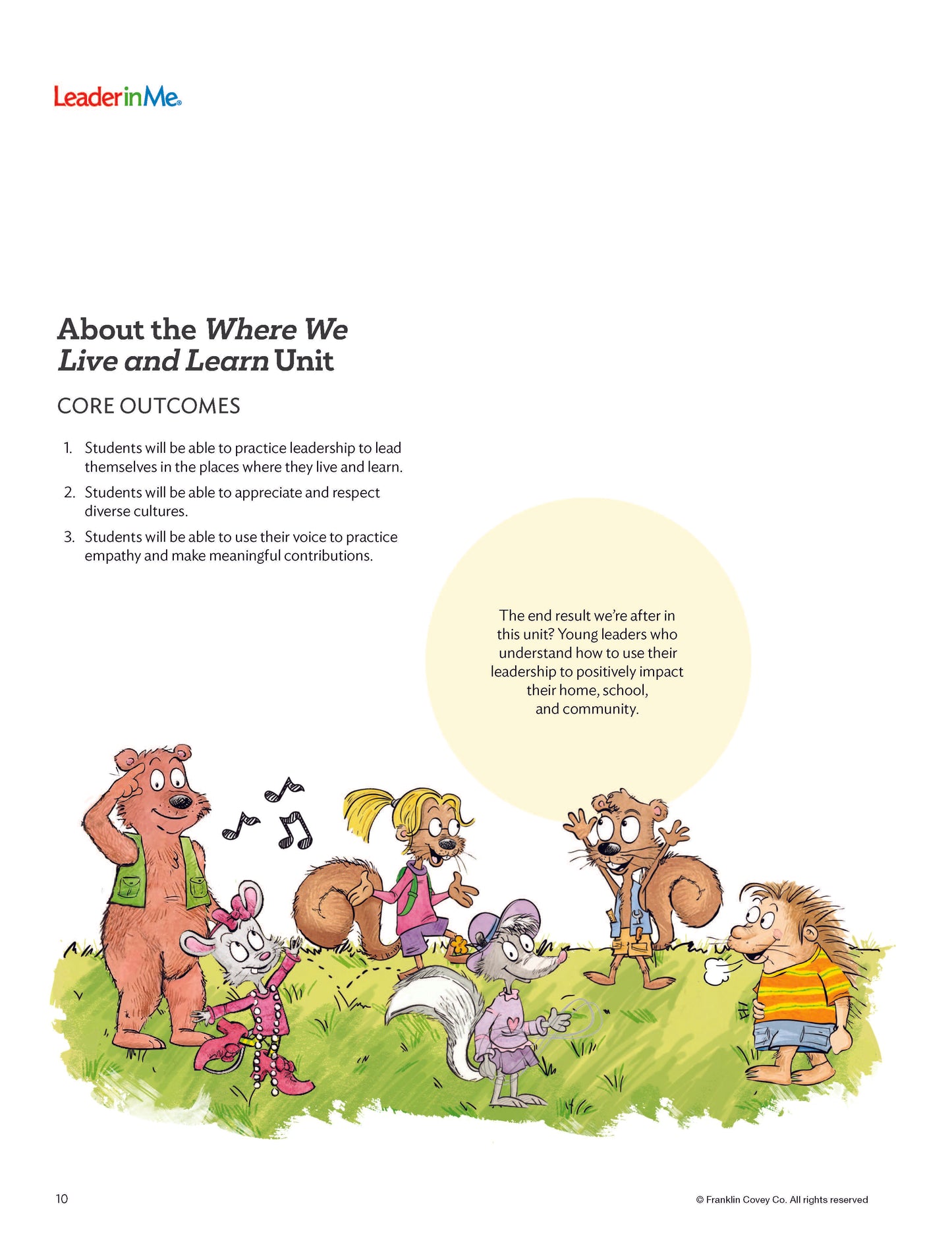 Early Learning Where We Live & Learn: Teacher Edition