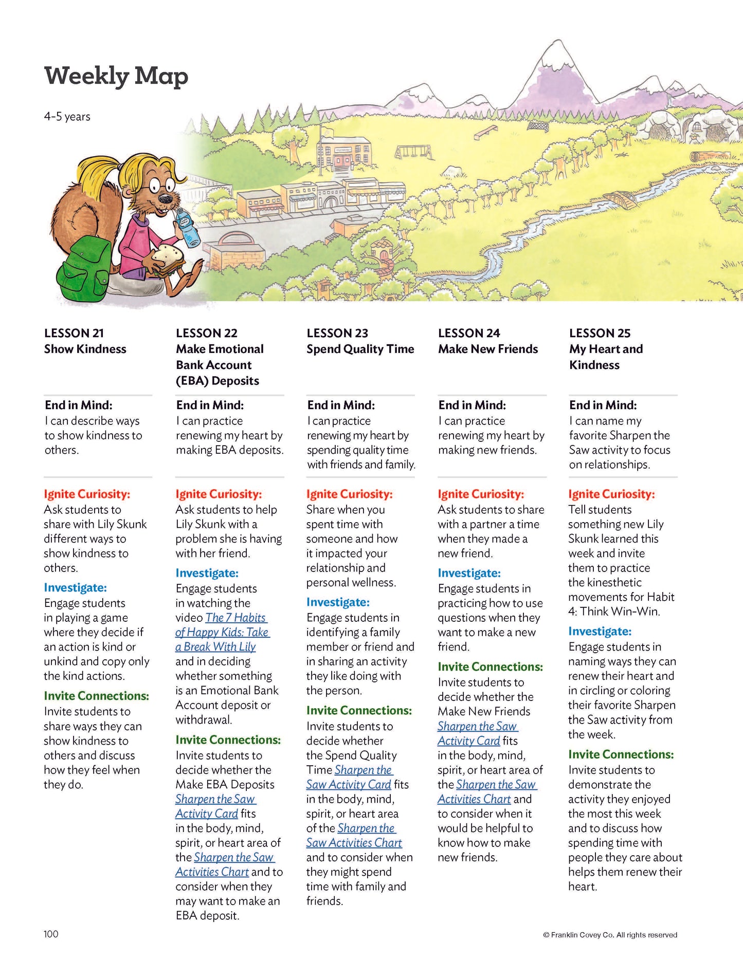 Early Learning Balance Feels Best: Teacher Edition