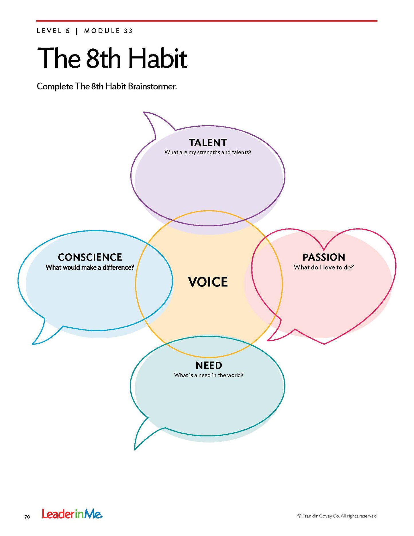 Curriculum Companion Level 6: Student Edition