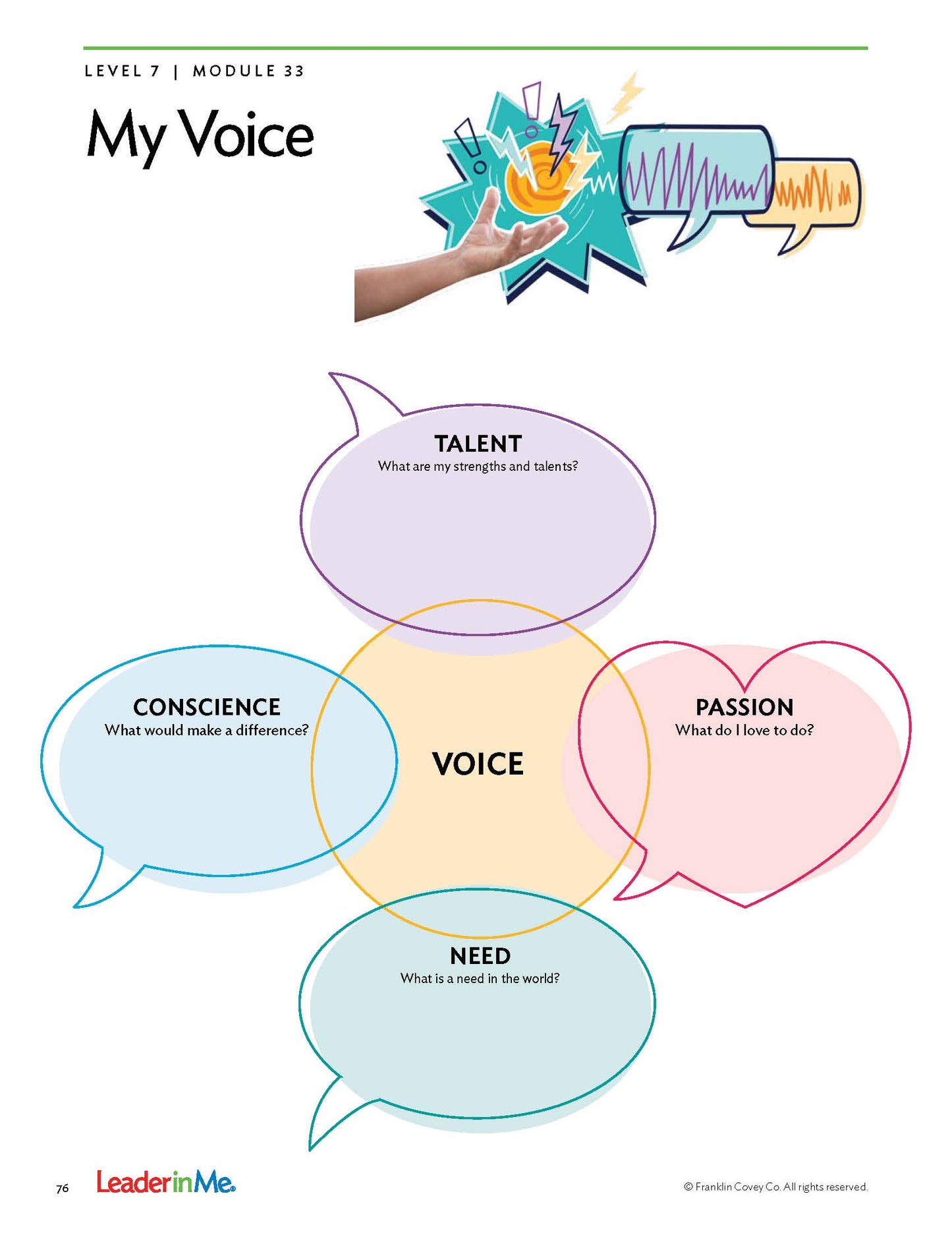 Curriculum Companion Level 7: Student Edition