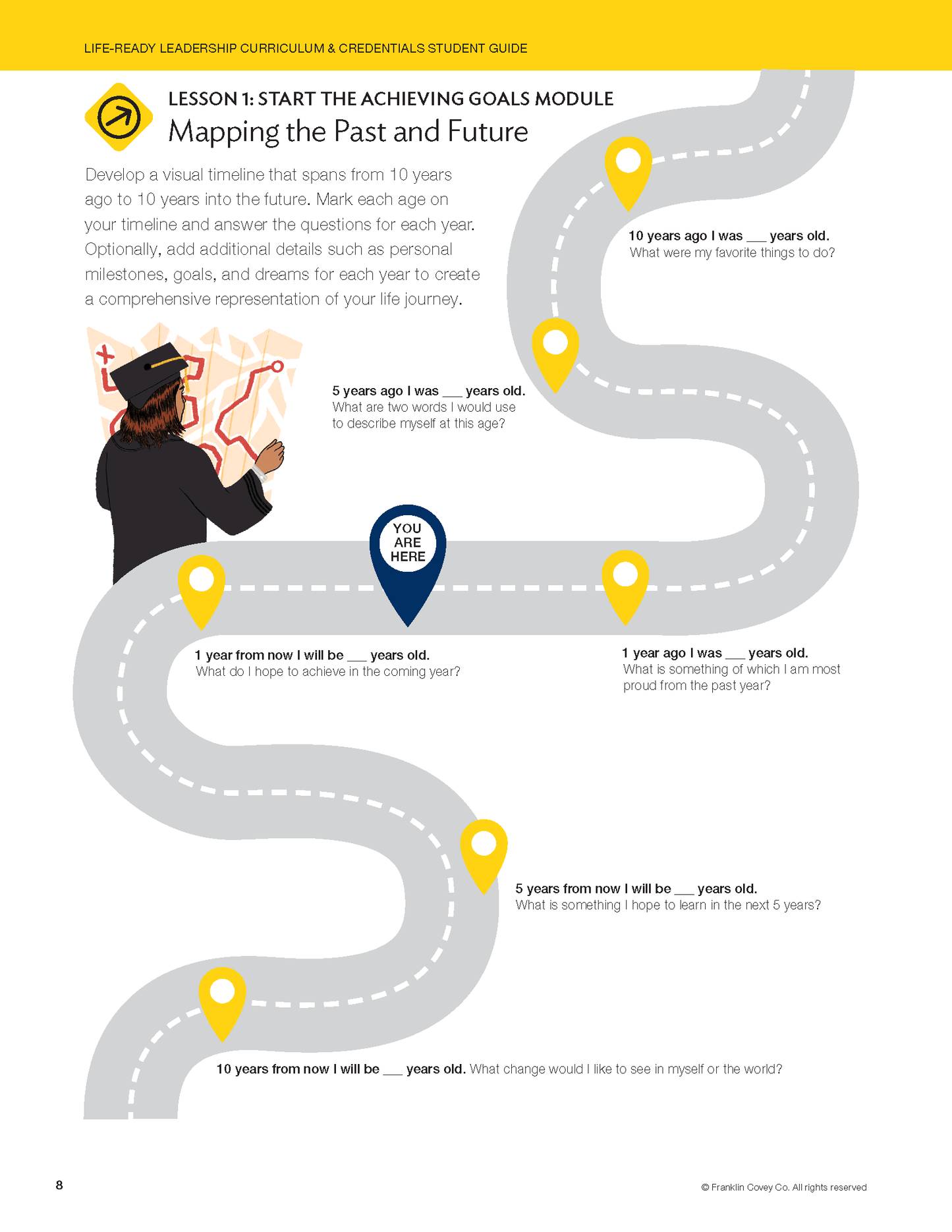 Leadership: Achieving Goals Student Guide