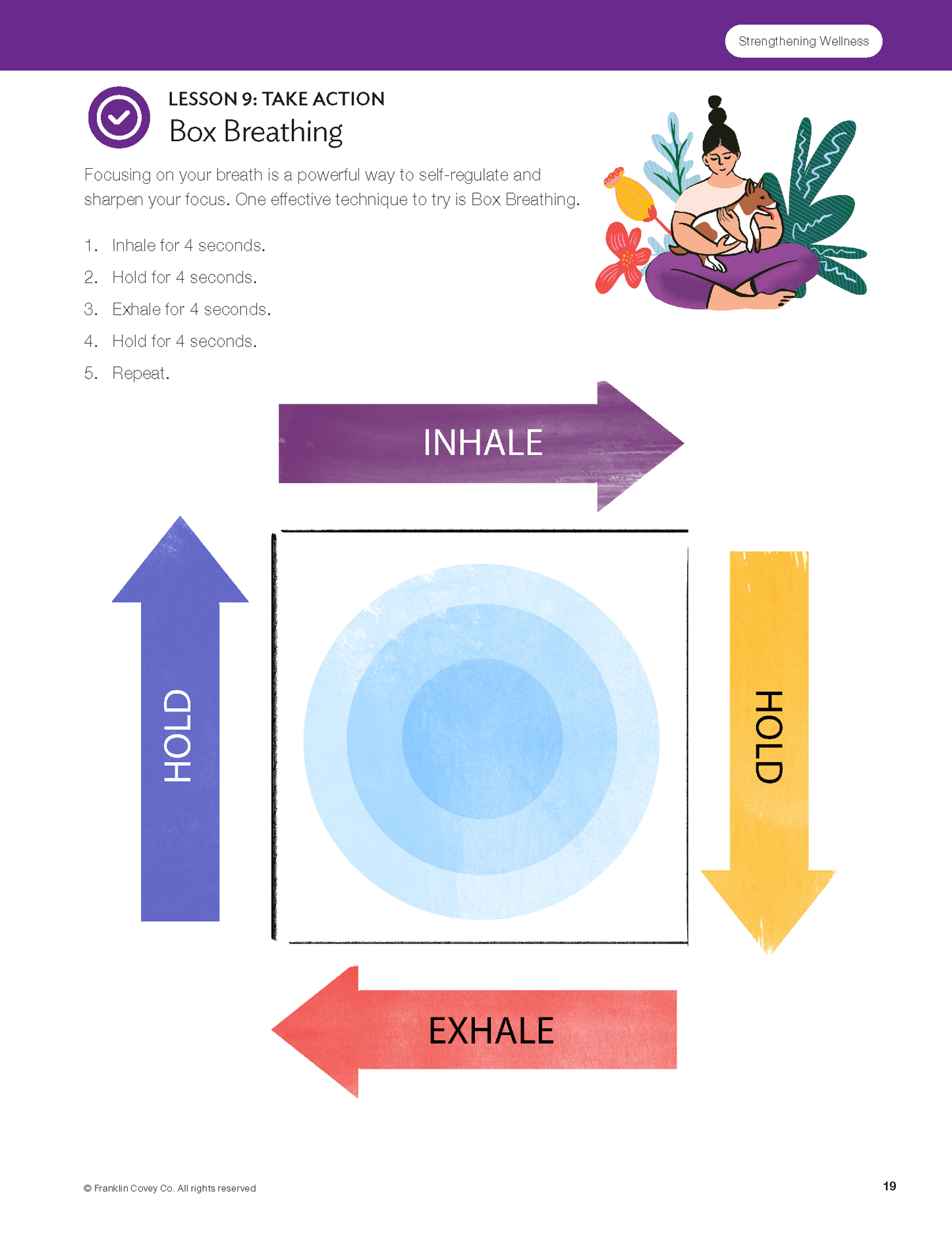 Life-Ready Leadership: Strengthening Wellness Student Guide