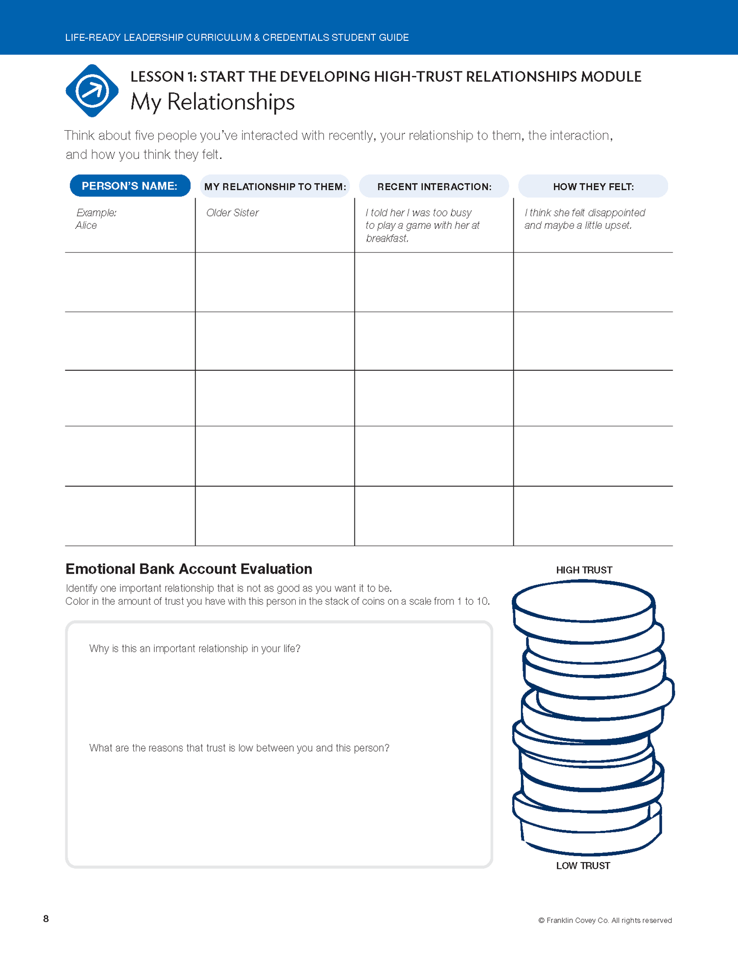 Life-Ready Leadership: Developing High-Trust Relationships Student Guide