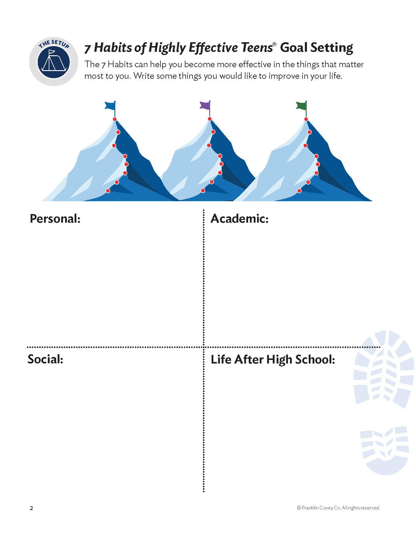The Book and Beyond: A 7 Habits Challenge for Teens