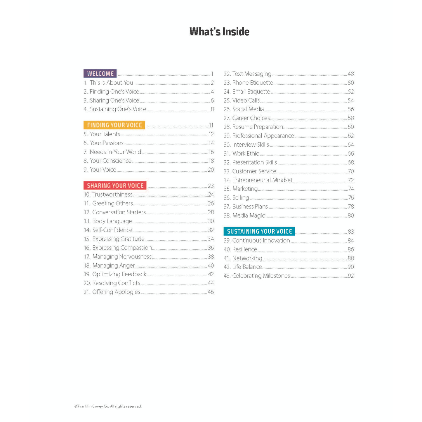 Find Your Voice: Student Discovery Guide