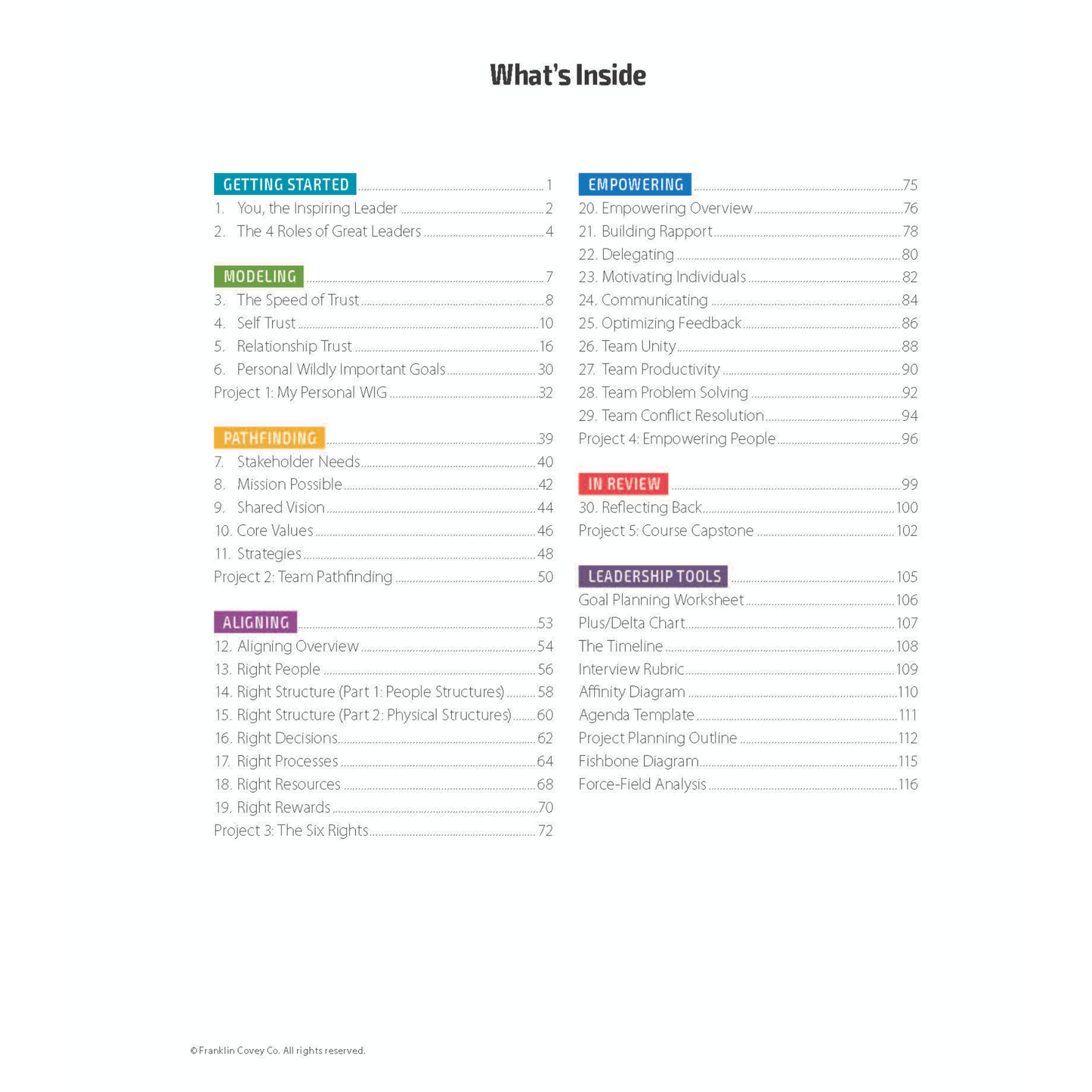 Inspire Others: Student Discovery Guide