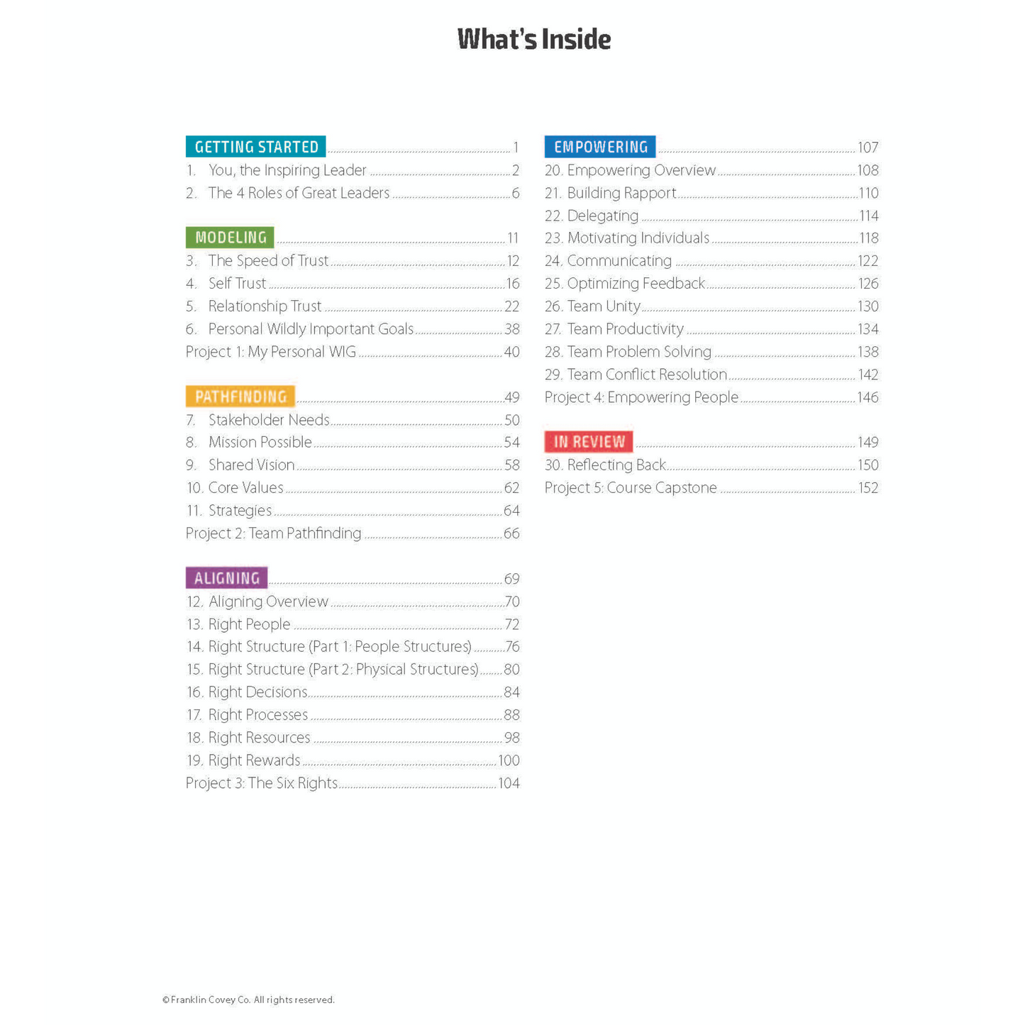 Inspire Others: Student Leadership Guide