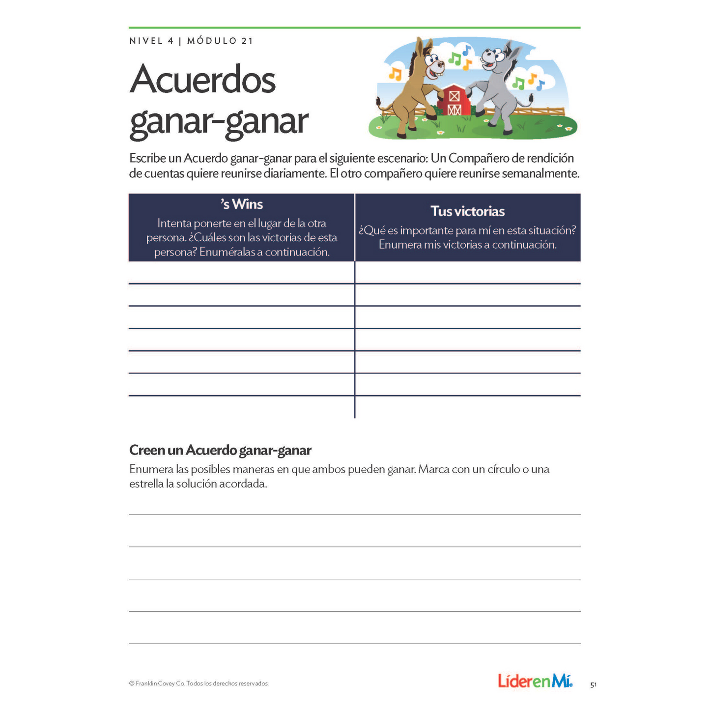 Curriculum Companion Level 4: Student Edition-Spanish