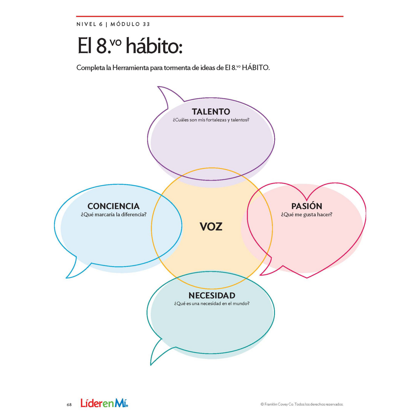 Curriculum Companion Level 6: Student Edition (Spanish)