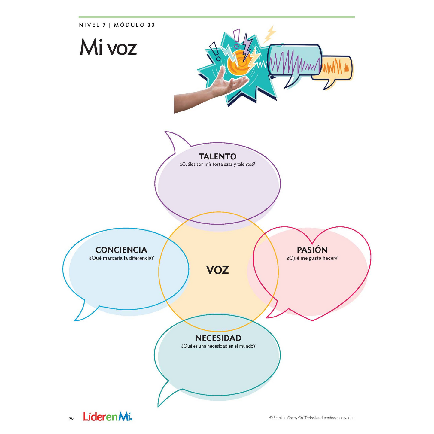Curriculum Companion Level 7: Student Edition (Spanish)