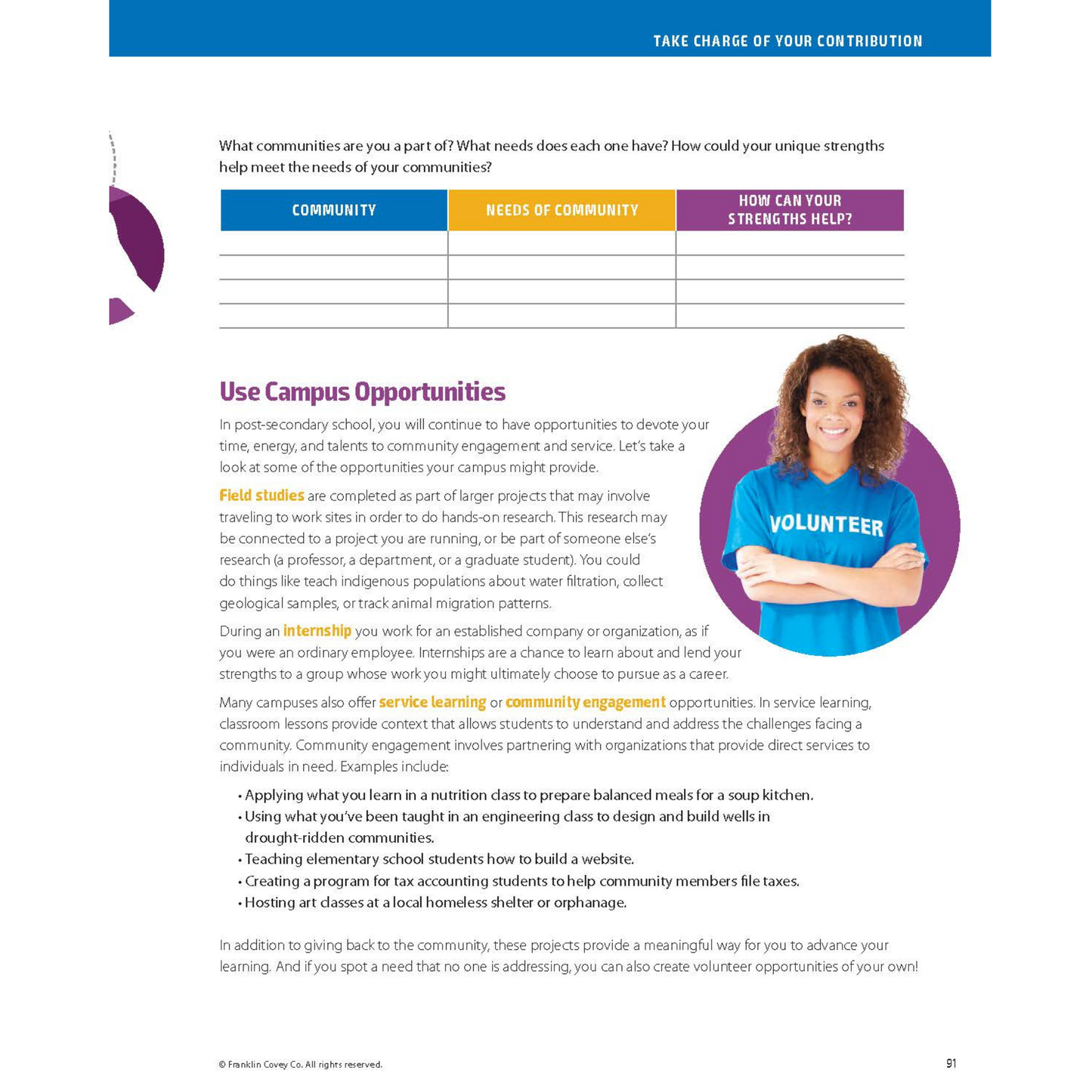 Take Charge: Student Leadership Guide