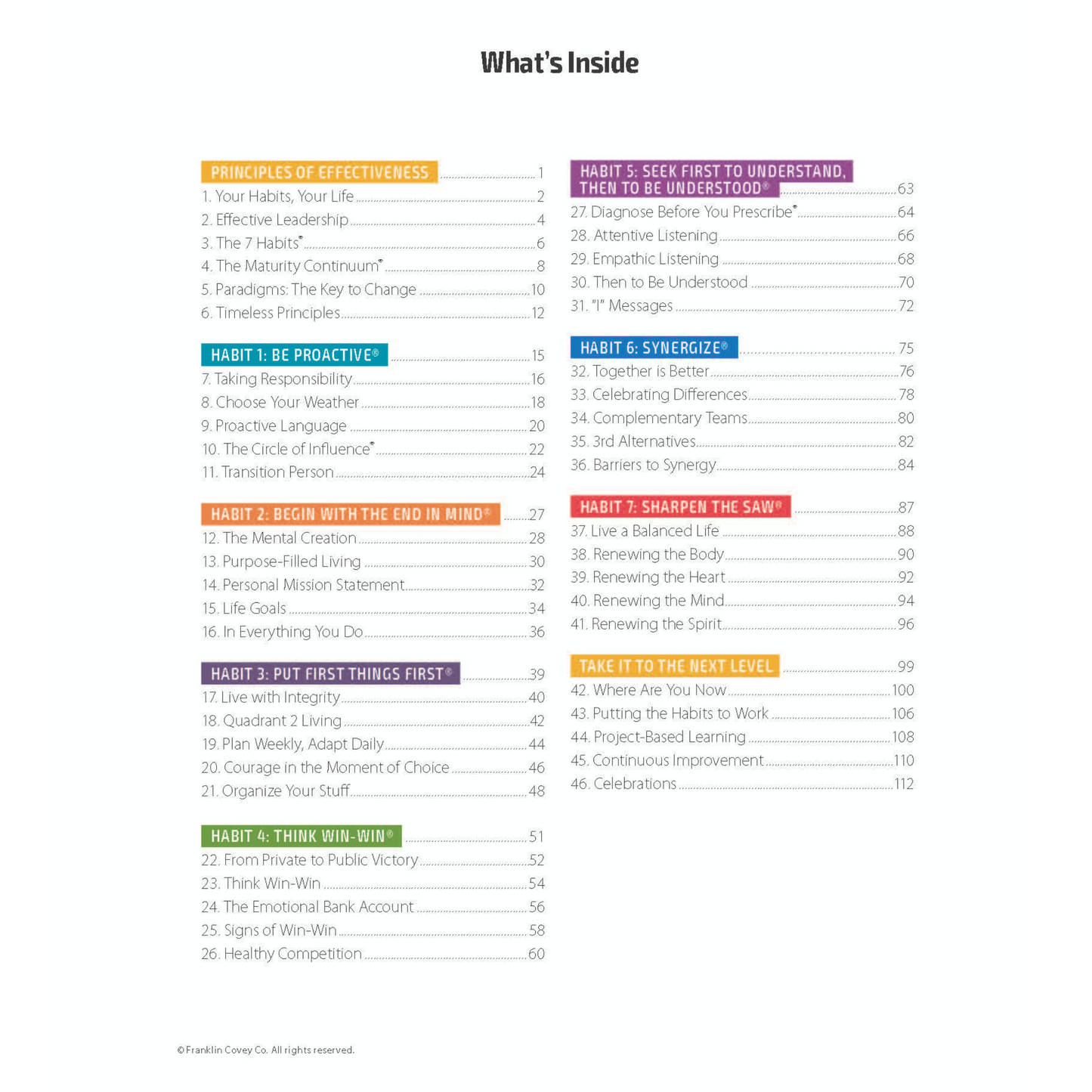 7 Habits of Highly Effective Teens: Student Discovery Guide