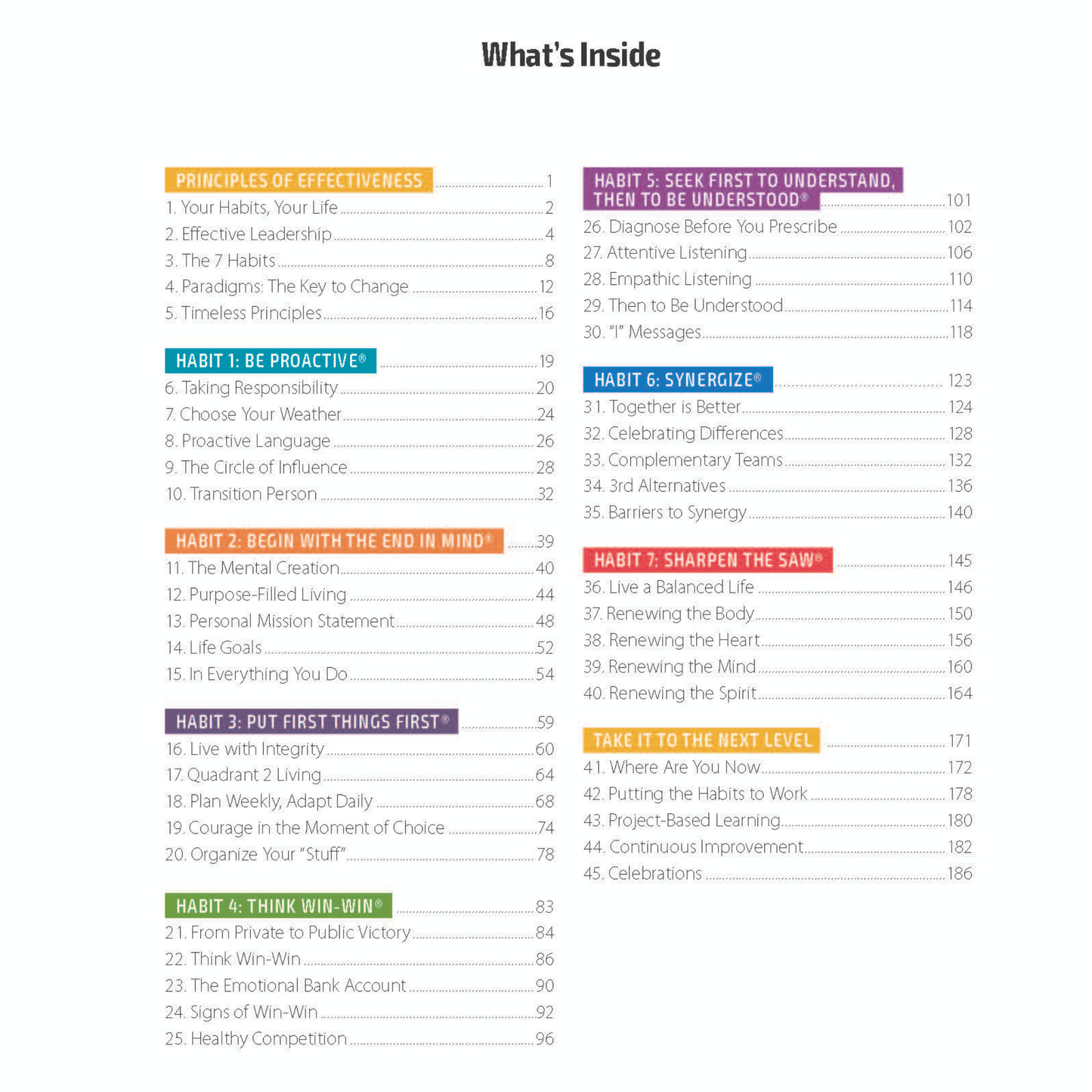 7 Habits of Highly Effective Teens: Student Leadership Guide