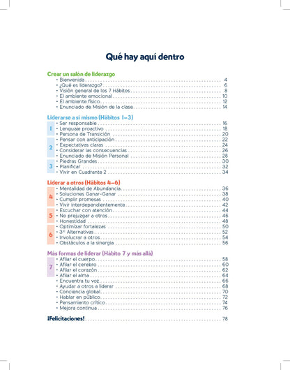 Leadership Guide Level 1: Student Edition (Spanish)