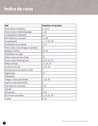 Leadership Guide Level 1: Teacher Edition (Spanish)