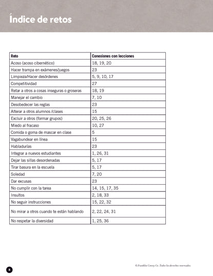 Leadership Guide Level 2: Teacher Edition (Spanish)
