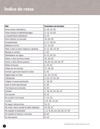 Leadership Guide Level 3: Teacher Edition (Spanish)