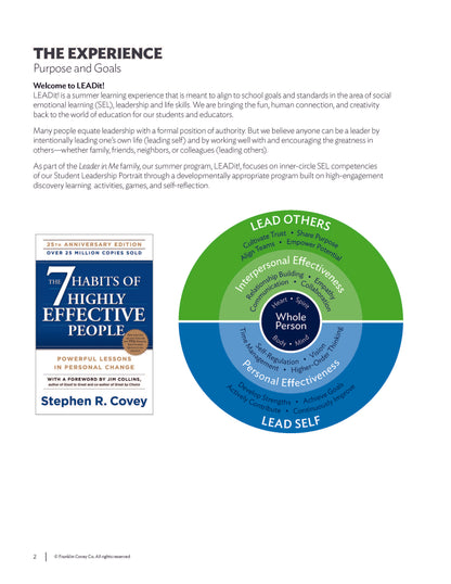 7 Habits Imagination Series Levels 5-6: Educator Guide