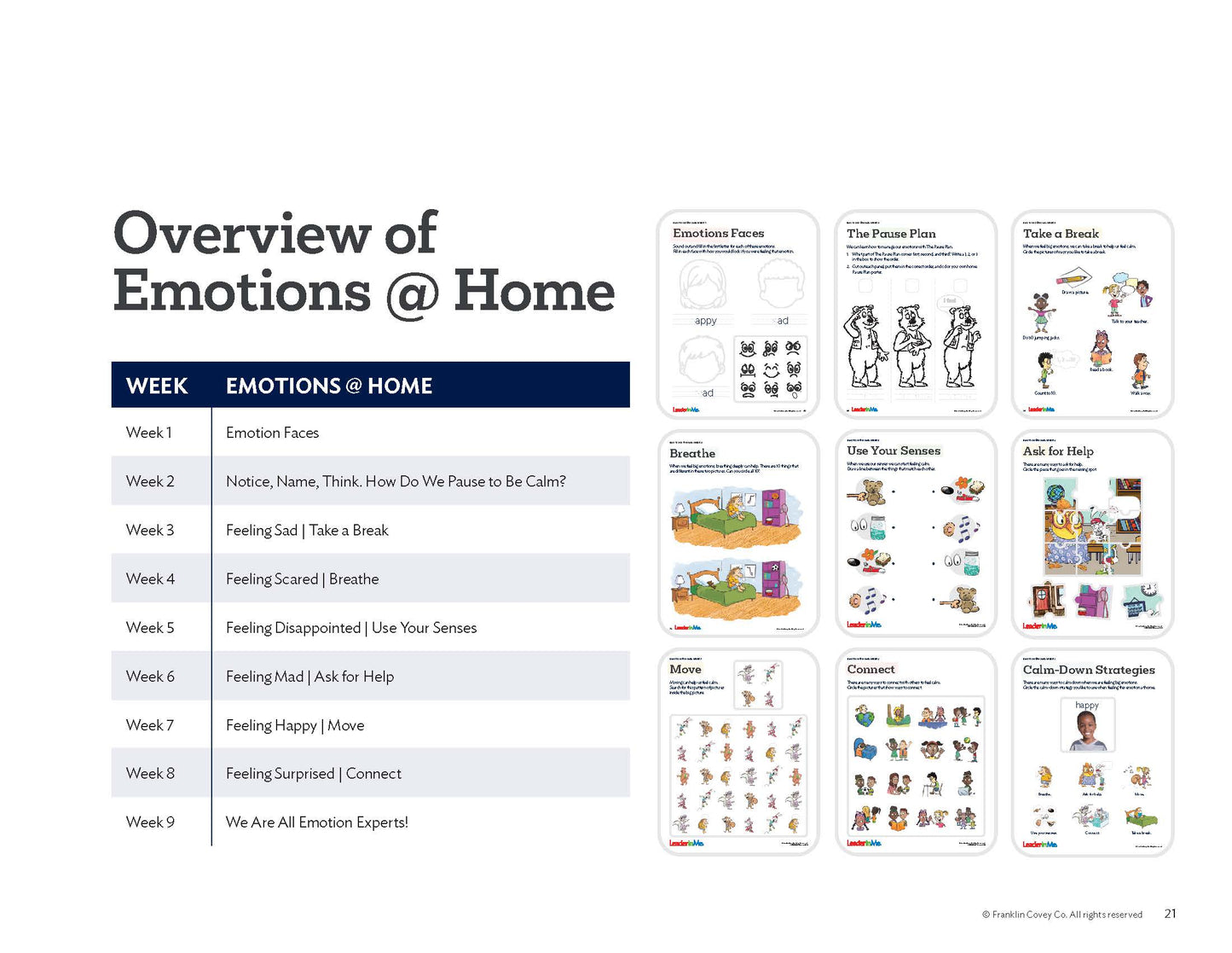 Early Learning Emotions & Self-Regulation: Teacher Guide