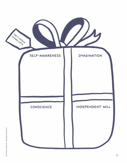 7 Habits Imagination Series Level 8: Student Guide (NEW)