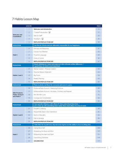 7 Habits Imagination Series Level 3: Educator Guide (NEW)