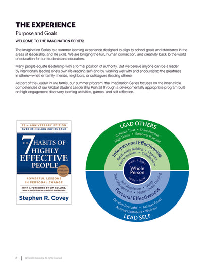 7 Habits Imagination Series Level 6: Educator Guide (NEW)