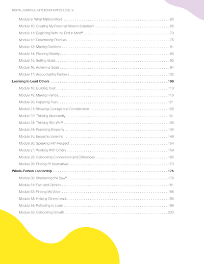 Digital Curriculum Level K: Teacher Notes Print Edition