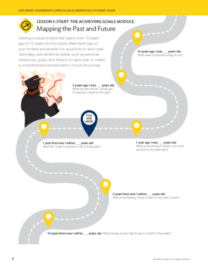 Leadership: Achieving Goals Student Guide