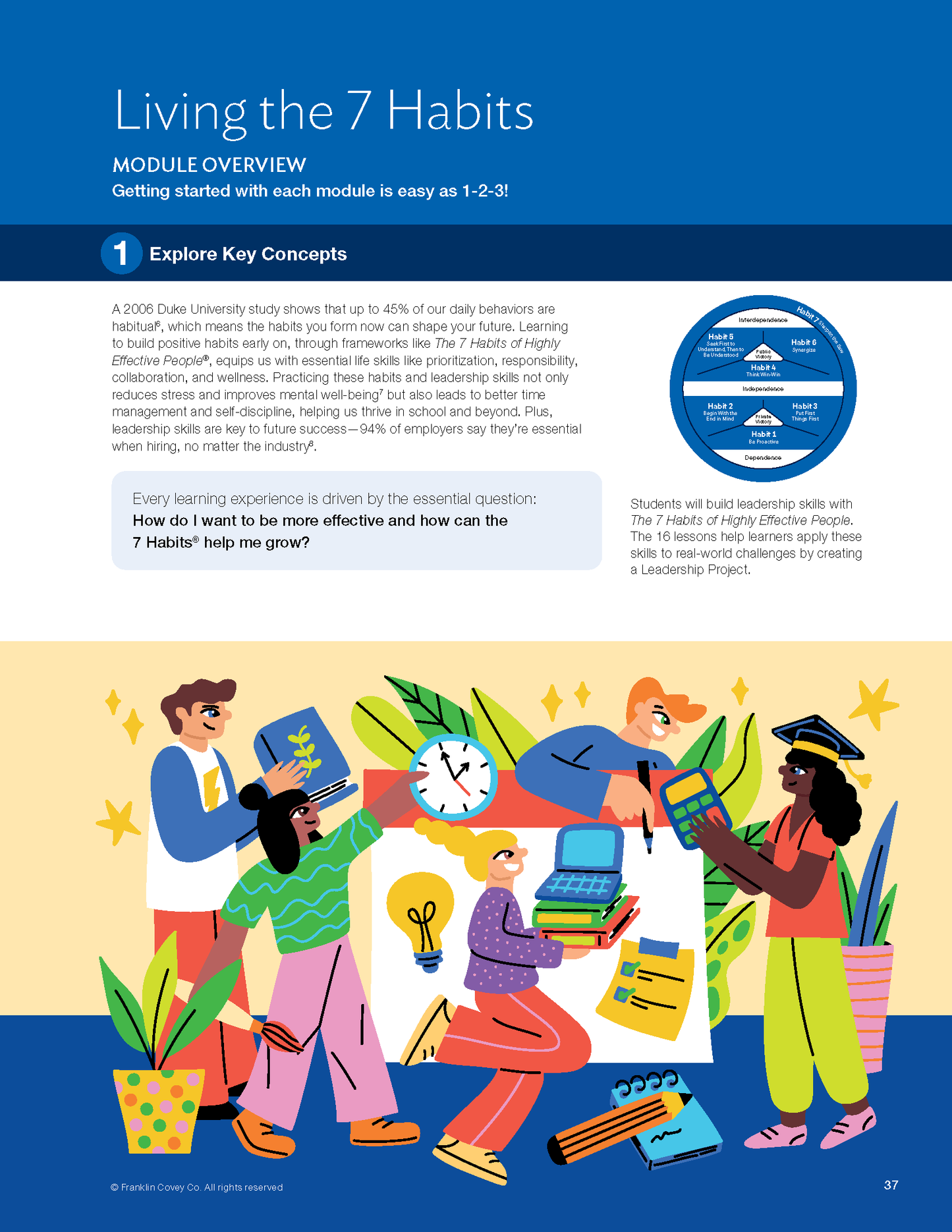 Life-Ready Leadership: Curr & Credentials Facilitator Guide