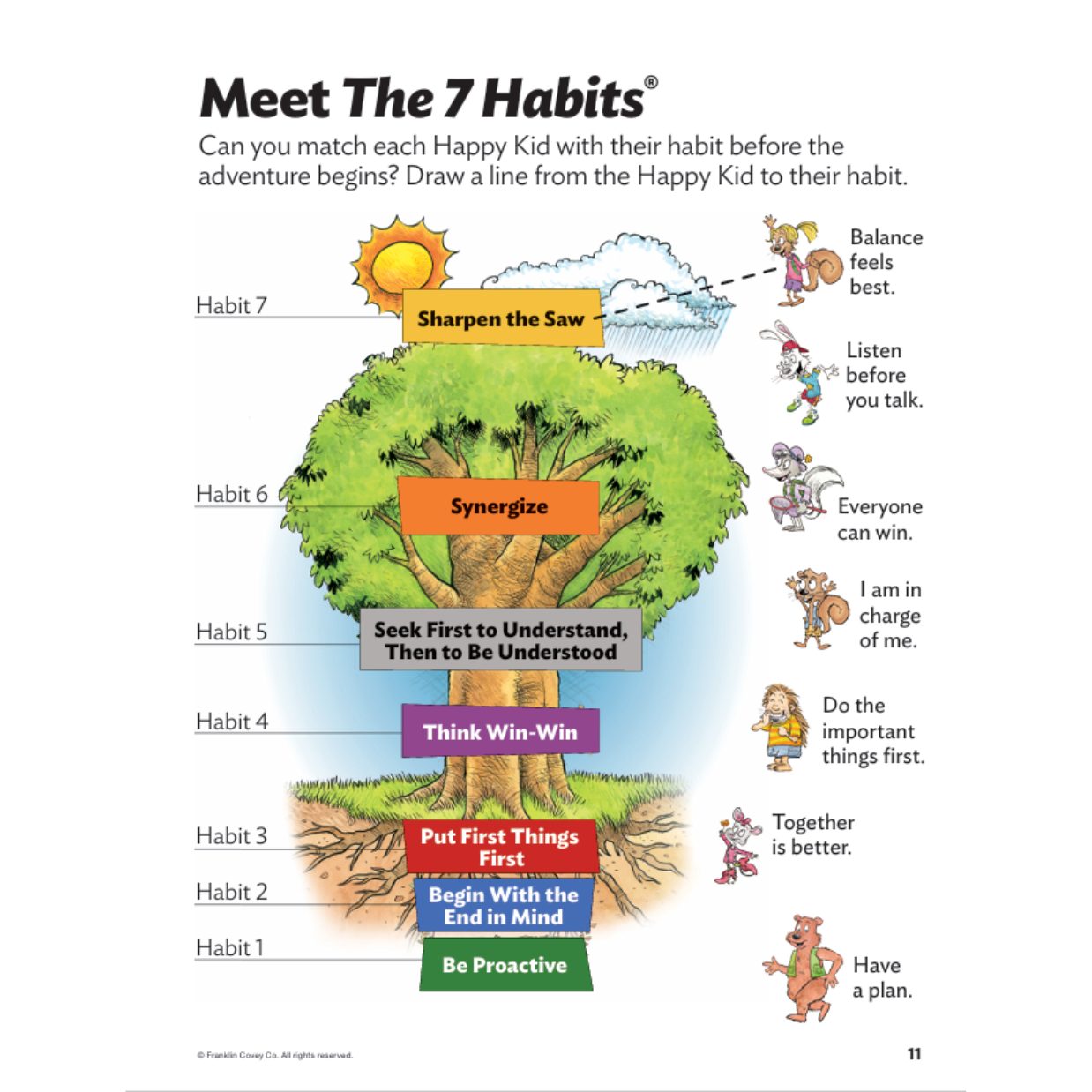 7 Habits Happy Kids: Coloring/Activity Book (Age 7 & Up)