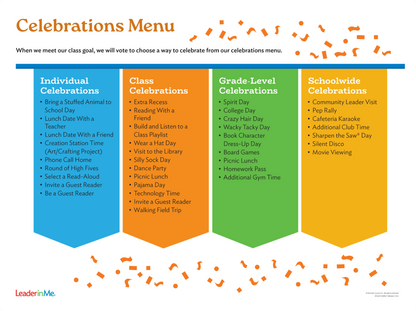 Elementary Leadership Kit: Scoreboarding for Success