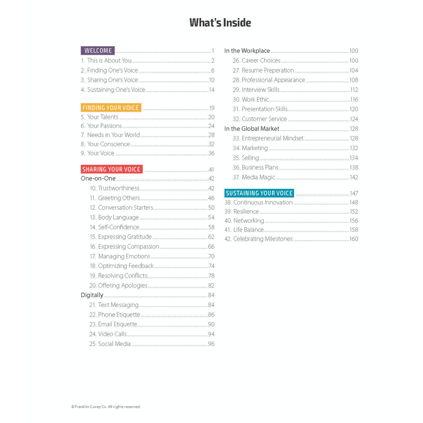 Find Your Voice: Student Leadership Guide
