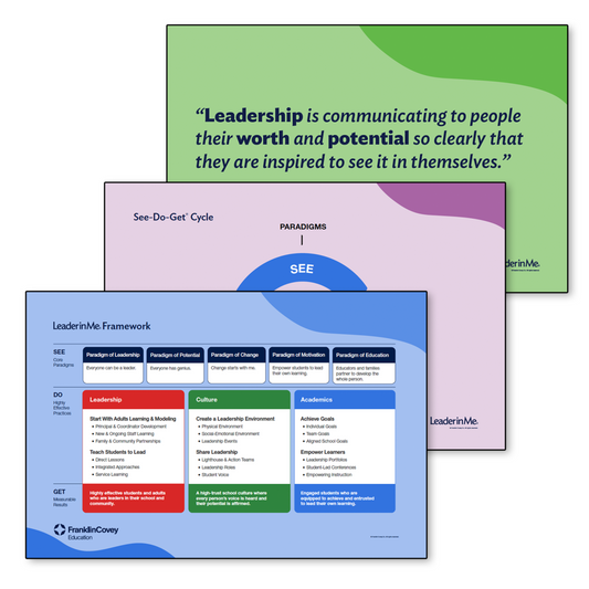 Launch Leader in Me Poster Set