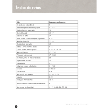 Leadership Guide Level 5: Teacher Edition (Spanish)