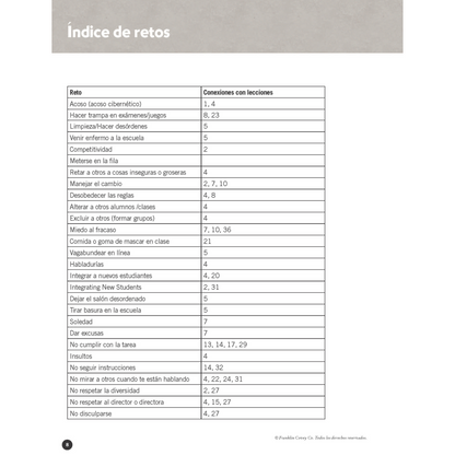 Leadership Guide Level 6: Teacher Edition (Spanish)
